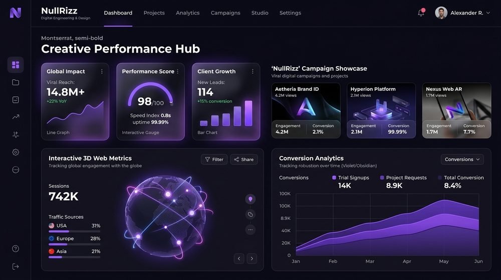 NullRizz Preview